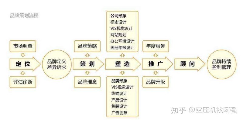 影视制作许可证如何办理？你需要了解这些关键点！